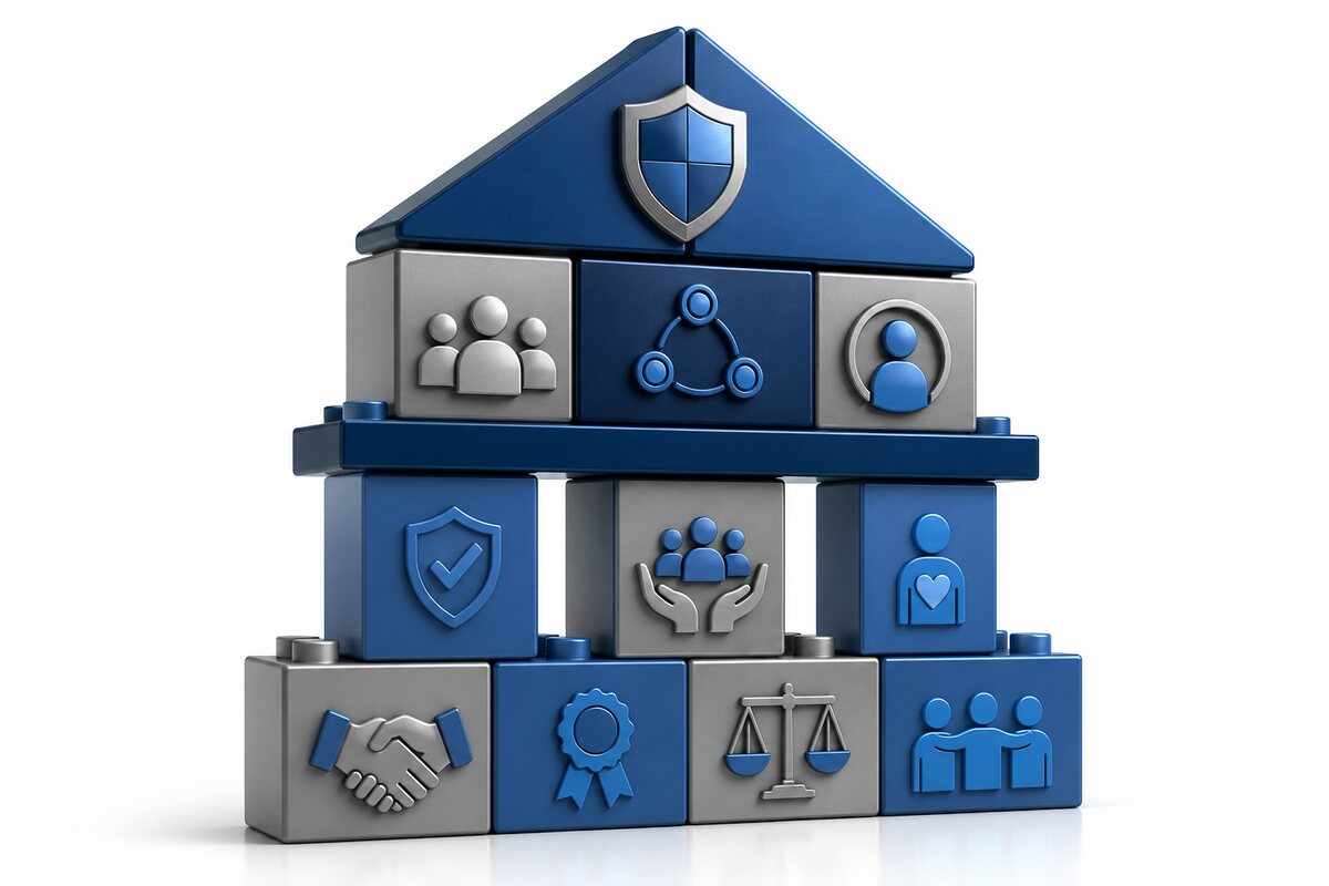 Security culture represented through connected organisational building blocks